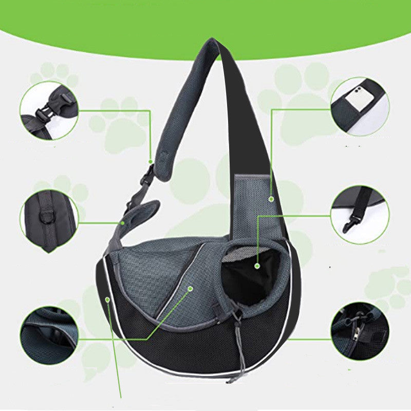 Pet Carrier Crossbody Bag – Comfortable & Breathable Travel Sling for Cats & Dogs